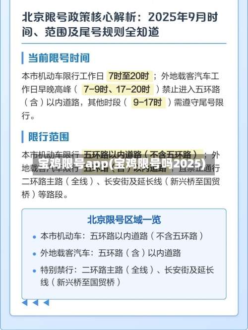 宝鸡限号app(宝鸡限号吗2025)-第2张图片