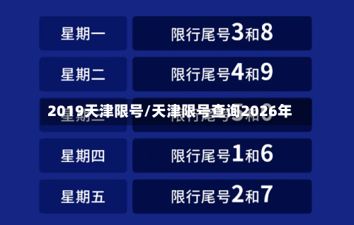 2019天津限号/天津限号查询2026年-第2张图片