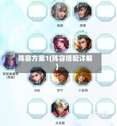 阵容方案1(阵容搭配详解)-第1张图片
