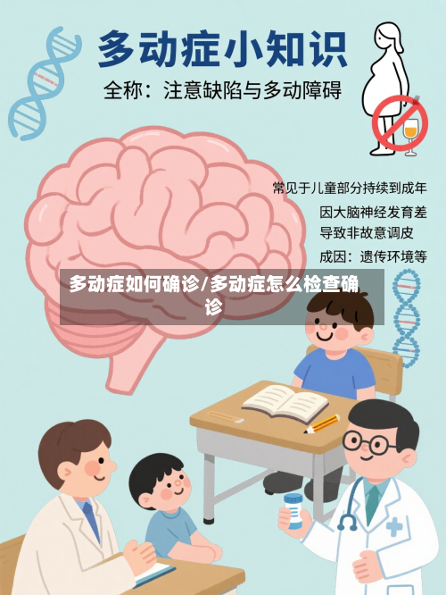 多动症如何确诊/多动症怎么检查确诊-第2张图片