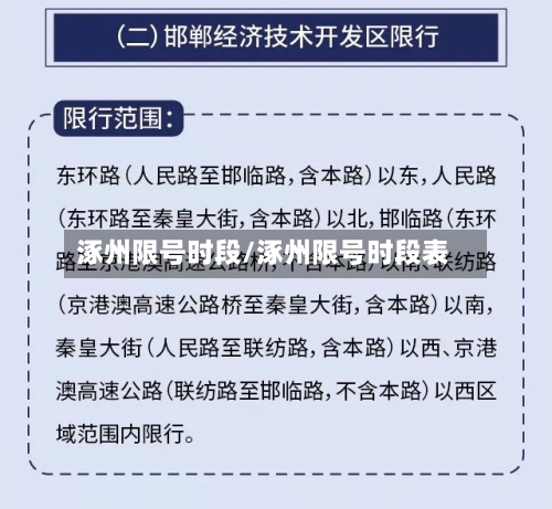 涿州限号时段/涿州限号时段表-第3张图片