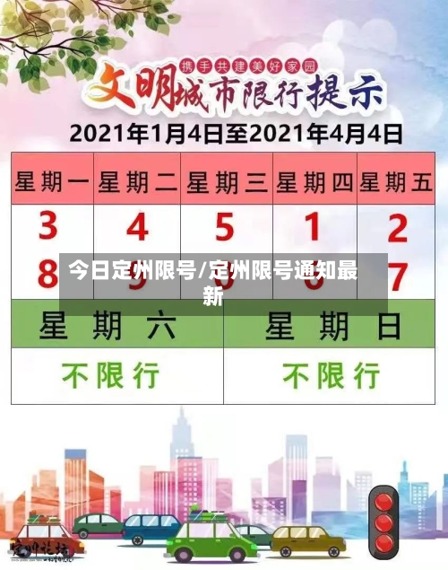 今日定州限号/定州限号通知最新-第2张图片