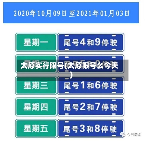 太原实行限号(太原限号么今天)-第3张图片