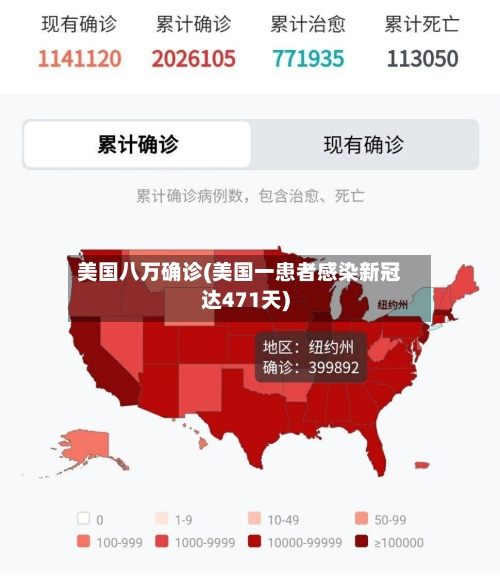 美国八万确诊(美国一患者感染新冠达471天)