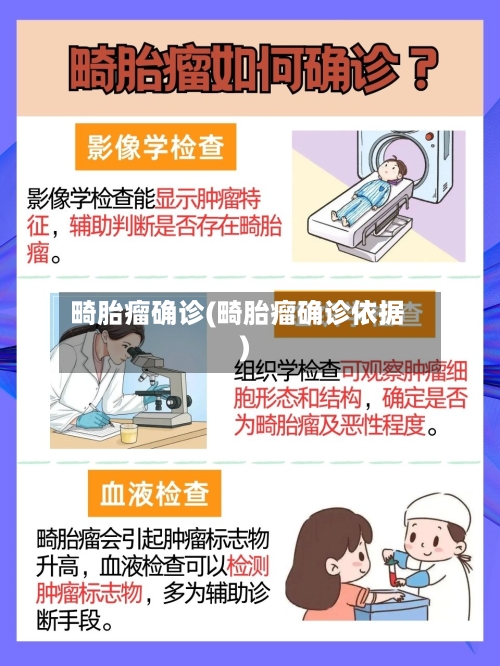 畸胎瘤确诊(畸胎瘤确诊依据)