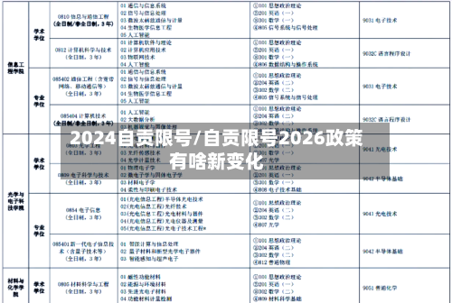 2024自贡限号/自贡限号2026政策有啥新变化