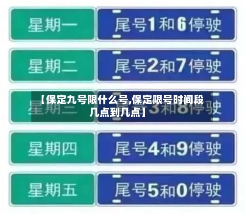 【保定九号限什么号,保定限号时间段几点到几点】