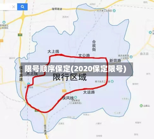限号顺序保定(2020保定限号)