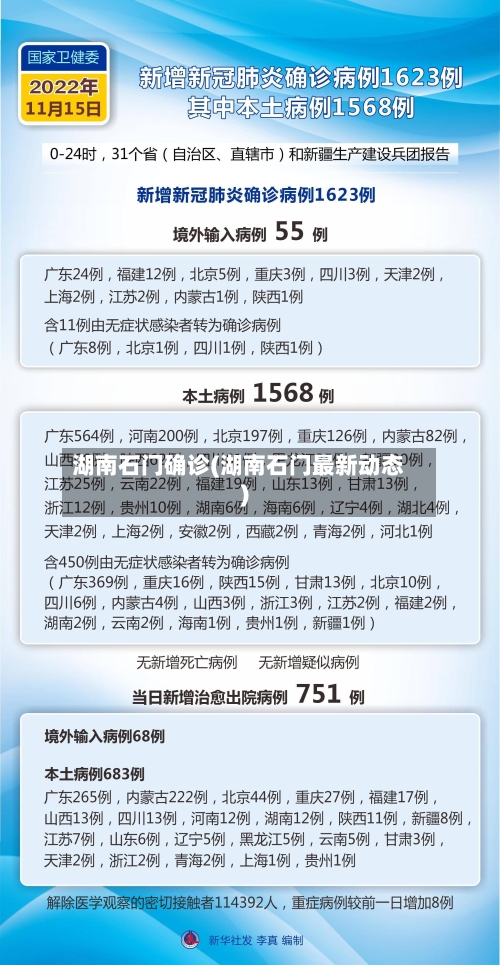 湖南石门确诊(湖南石门最新动态)
