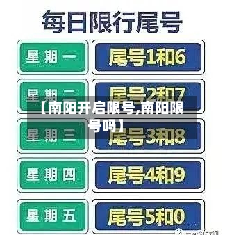 【南阳开启限号,南阳限号吗】