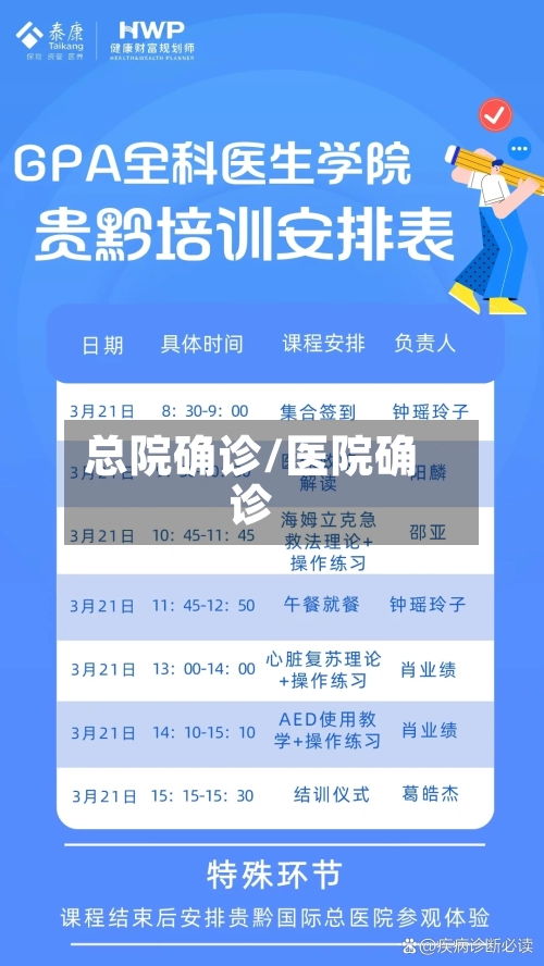 总院确诊/医院确诊-第2张图片
