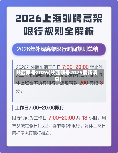 陕西限号2026(陕西限号2026最新消息)-第2张图片