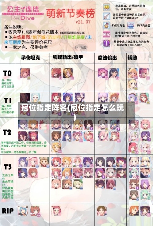 冠位指定阵容(冠位指定怎么玩)-第2张图片